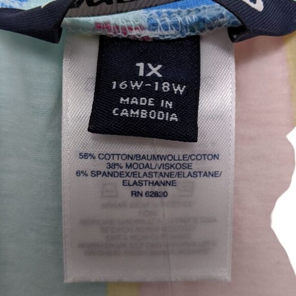 NWT LAND'S END Rainbow Striped Knit Tiered Midi Skirt 1X - Picture 6 of 7